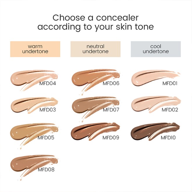 Matte Waterproof Oil-Control Long-Lasting Full Coverage Dark Skin Liquid Foundation