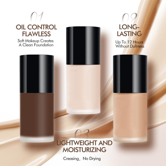 Soft Matte Liquid Foundation Waterproof Full Coverage