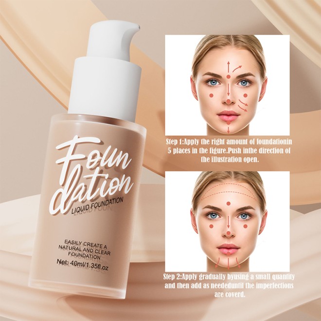 Lightweight Matte Liquid Foundation Waterproof Full Coverage